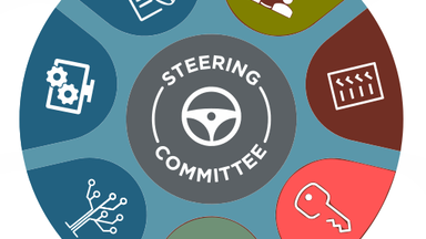 How Enterprises Can Prepare for Generative AI